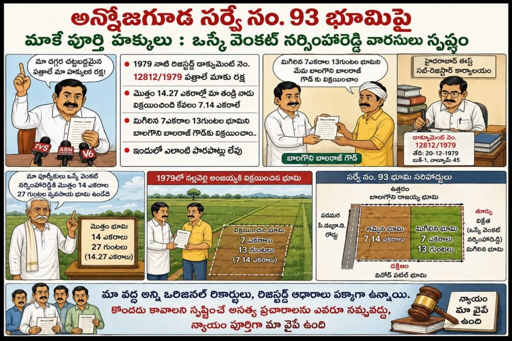 అన్నోజిగూడ సర్వే నం. 93 భూమిపై మాకే పూర్తి హక్కులు     1979 నాటి రిజిస్టర్డ్ డాక్యుమెంట్ నెం. 12812/1979 పత్రాలే మా ఆధారం
